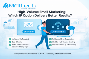 Read more about the article High-Volume Email Marketing: Which IP Option Delivers Better Results?