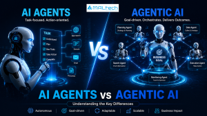 Read more about the article AI Agents vs Agentic AI: What’s the Difference?