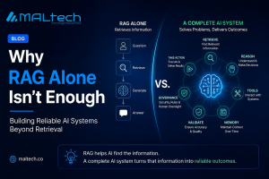 Read more about the article Why RAG Alone Isn’t Enough: Building Reliable AI Systems Beyond Retrieval