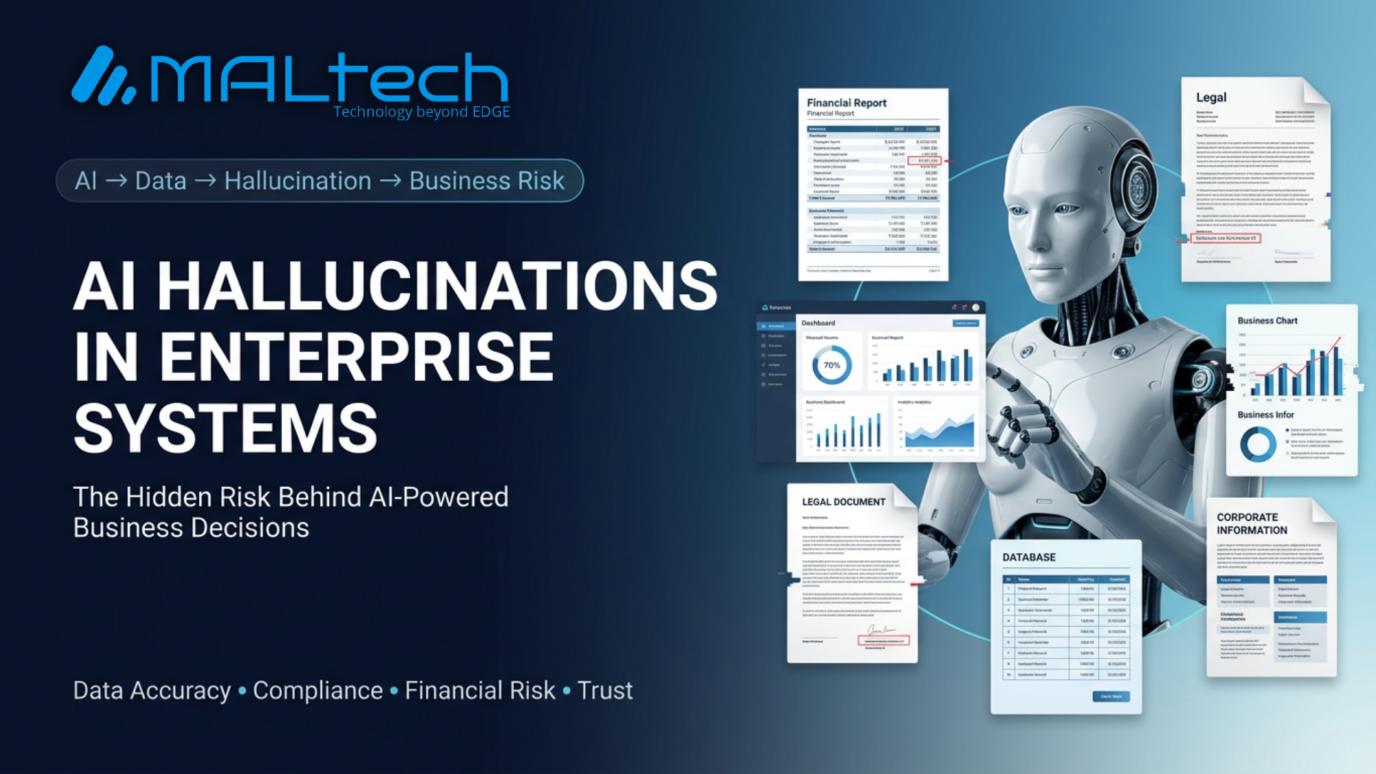 AI Hallucinations in Enterprise Systems: The Hidden Risk Behind Intelligent Automation